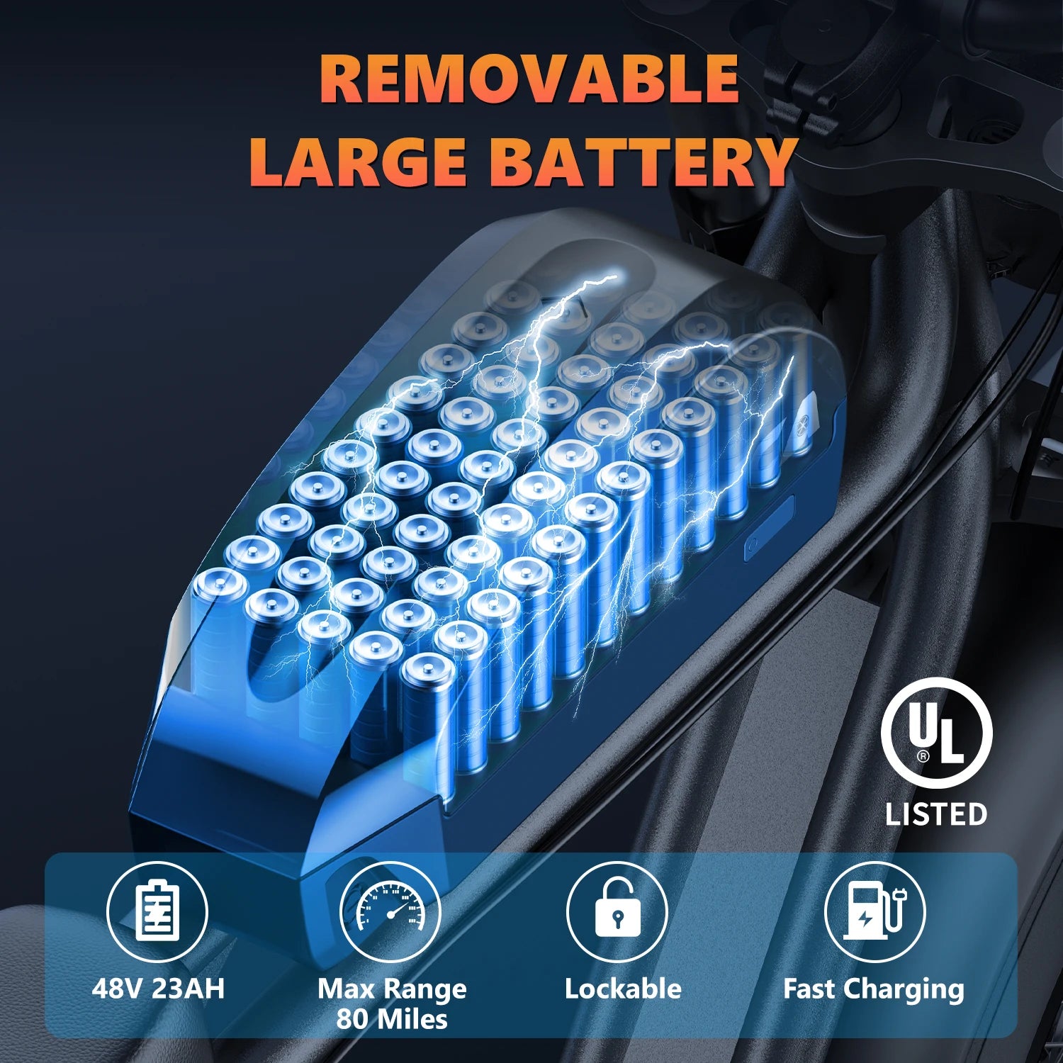 Kickwey K7 Off-Road Electric Bike 1500W Motor 48V20Ah Removable Battery Ebike 20x4 Fat Tire 50-Mile Range Electric bicycle