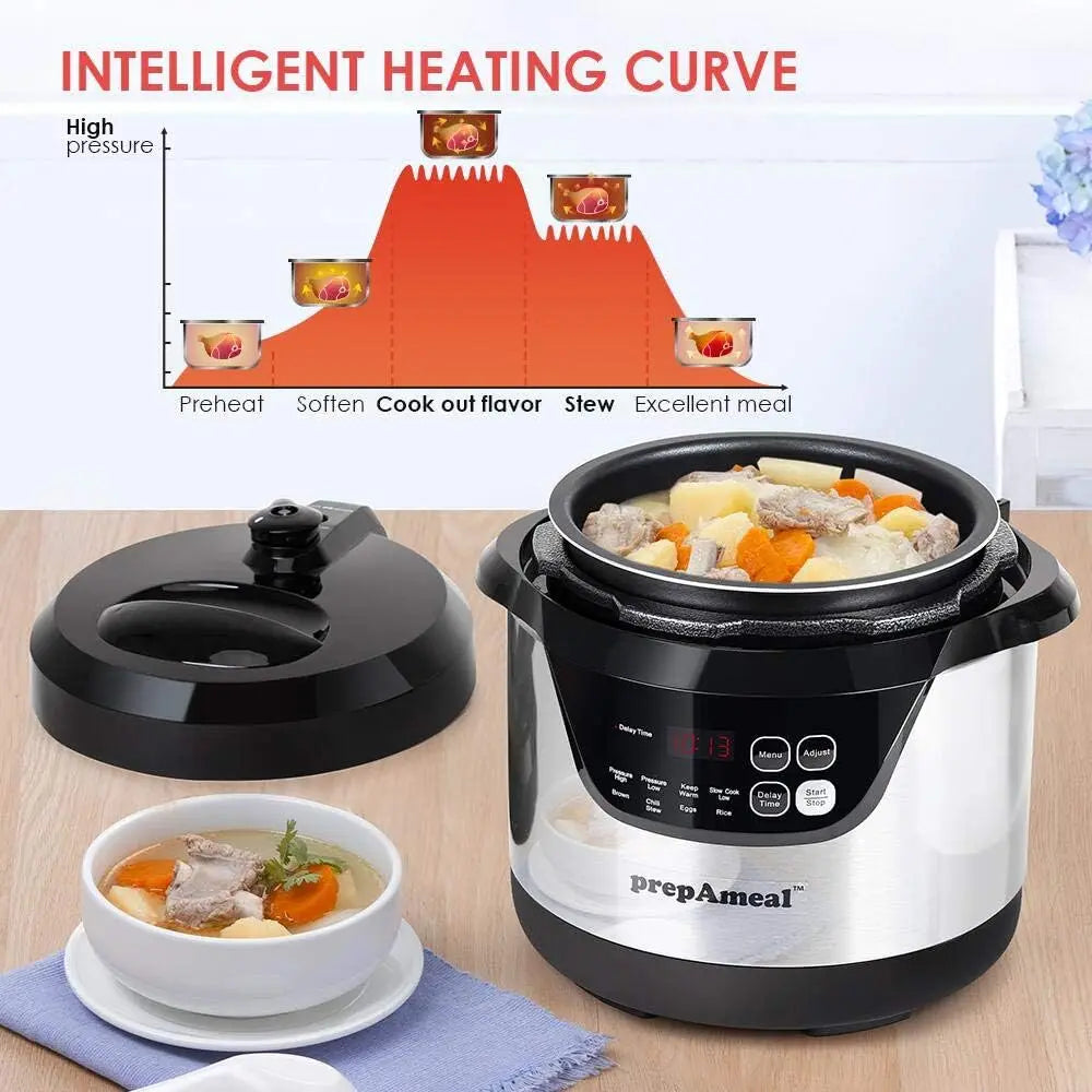 3 Quart Pressure Cooker 8 IN 1 Multi Use Programmable Instant Cooker Electric Pressure Pot with Slow Cook, Rice, Steamer, Sauté,