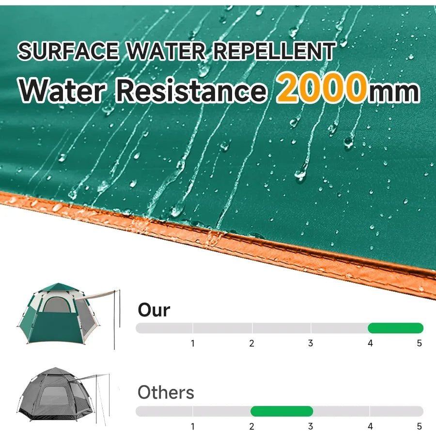 Camping Tent 2 3 4 Person Instant Easy Pop Up Tents for Camping Lightweight Backpacking Tent Automatic Family Easy Set Up TentP