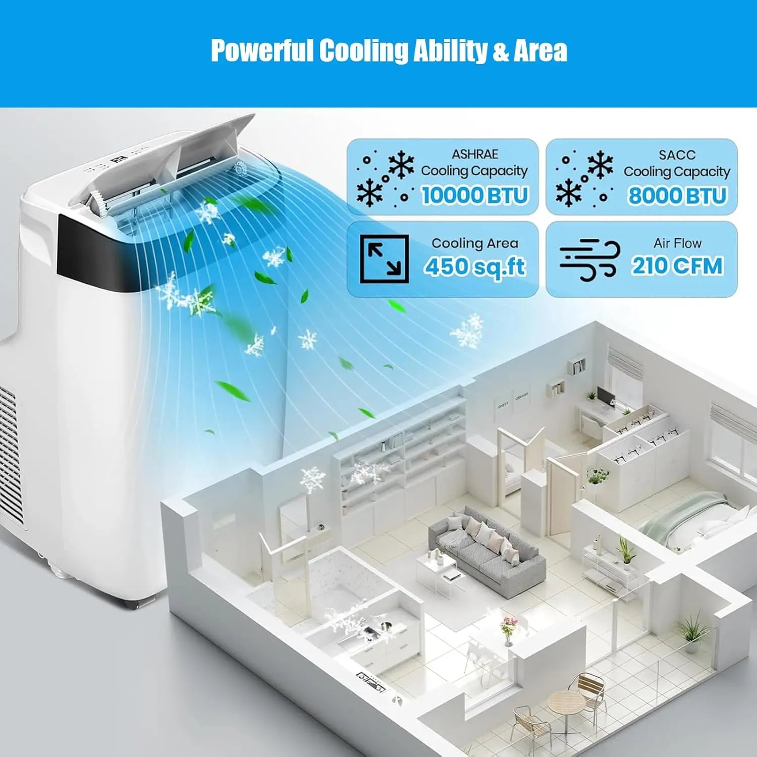 10000 BTU Air Conditioner with Remote Control, Portable AC for Room, Office with Drying, Fan, Sleep Mode, 3 Speeds, 24H Timer