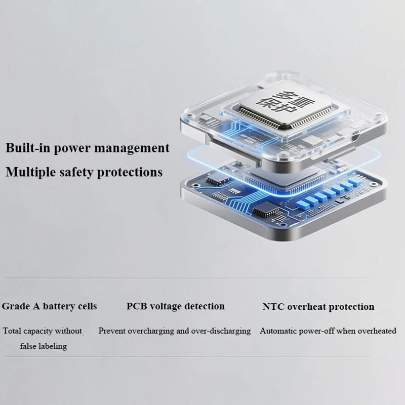 Wireless Portable Hot and Cold Hair Dryer 30000 RPM 100-Speed Stepless Adjustment Home and Travel Hair Dryer 15600mAh Battery