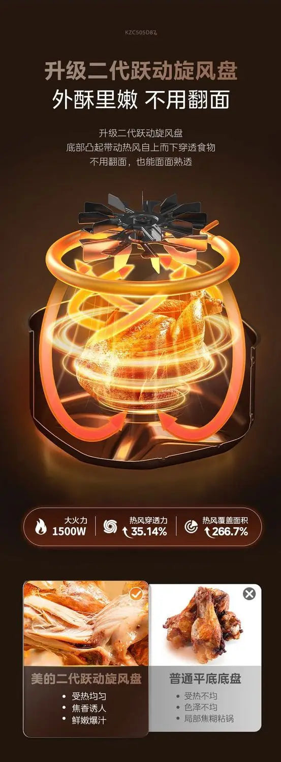 Midea Air Fryer 5L Large Capacity Flip-Free Full Metal Liner Smart Full Screen Touch Smart Air Fryer