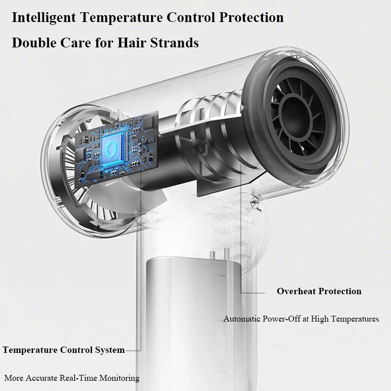 Wireless Portable Hot and Cold Hair Dryer 30000 RPM 100-Speed Stepless Adjustment Home and Travel Hair Dryer 15600mAh Battery