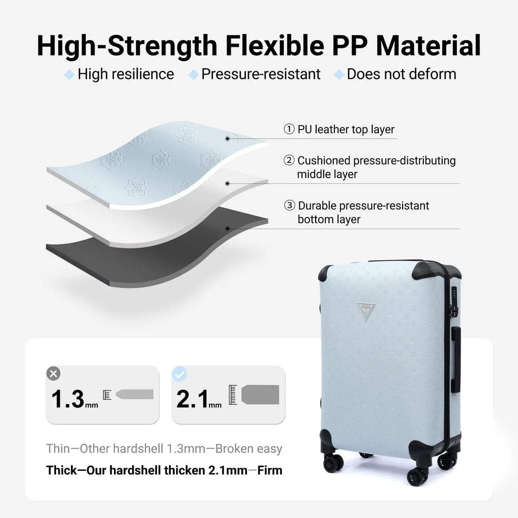 Vintage Luggage Set Luxury Travel Suitcase Artificial Leather Luggage 3PCS Large Capacity Suitcase with Double Spinner Wheels