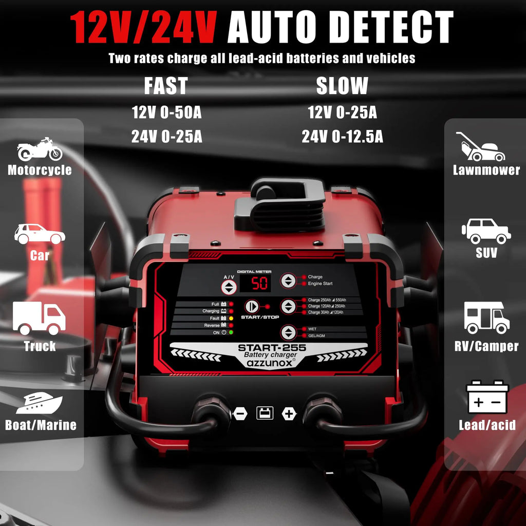 Professional 50-Amp Battery Charger 12V /24V Automotive Charger 250 Cranking Amps Trickle Charger Smart Battery Maintainer