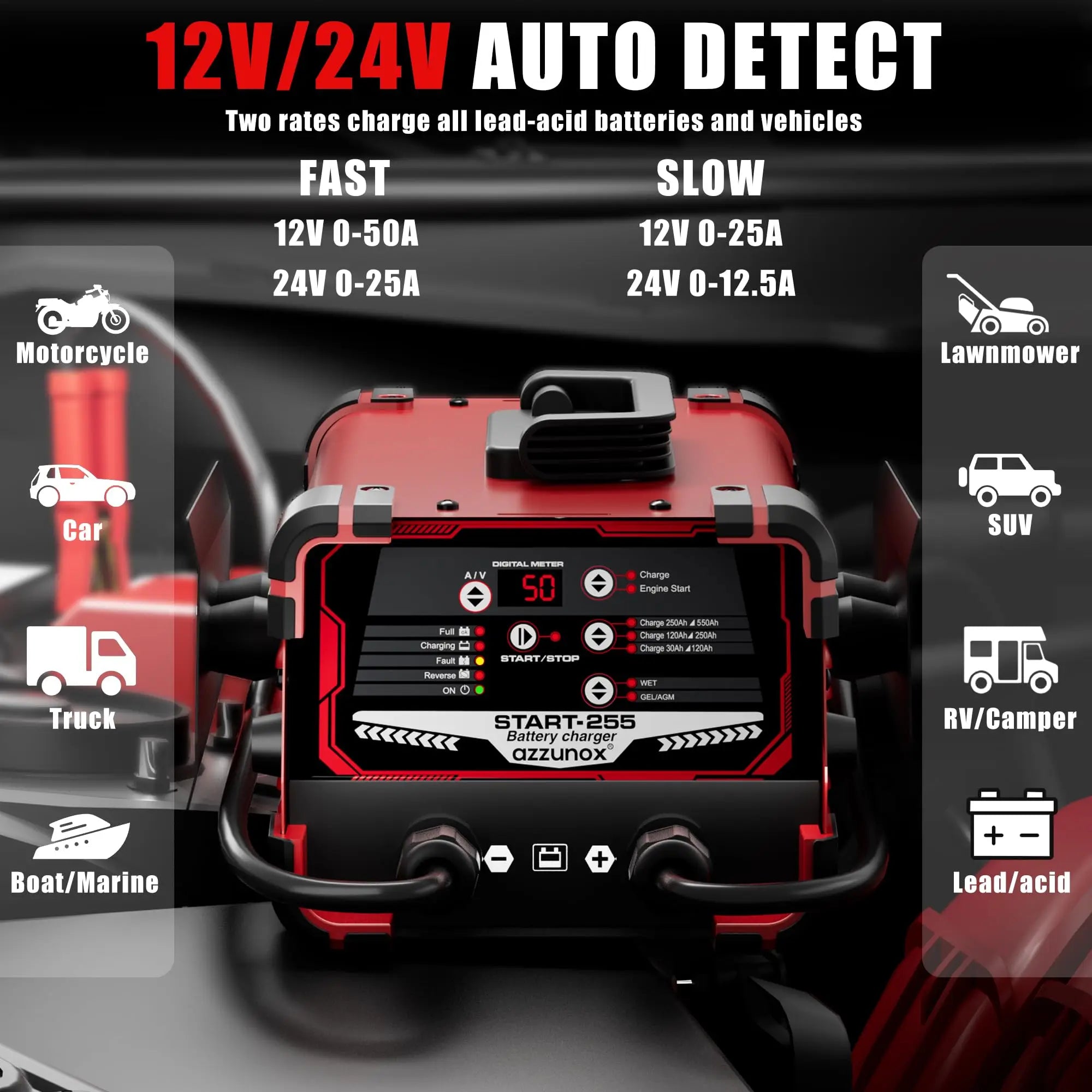 Professional 50-Amp Battery Charger 12V /24V Automotive Charger 250 Cranking Amps Trickle Charger Smart Battery Maintainer