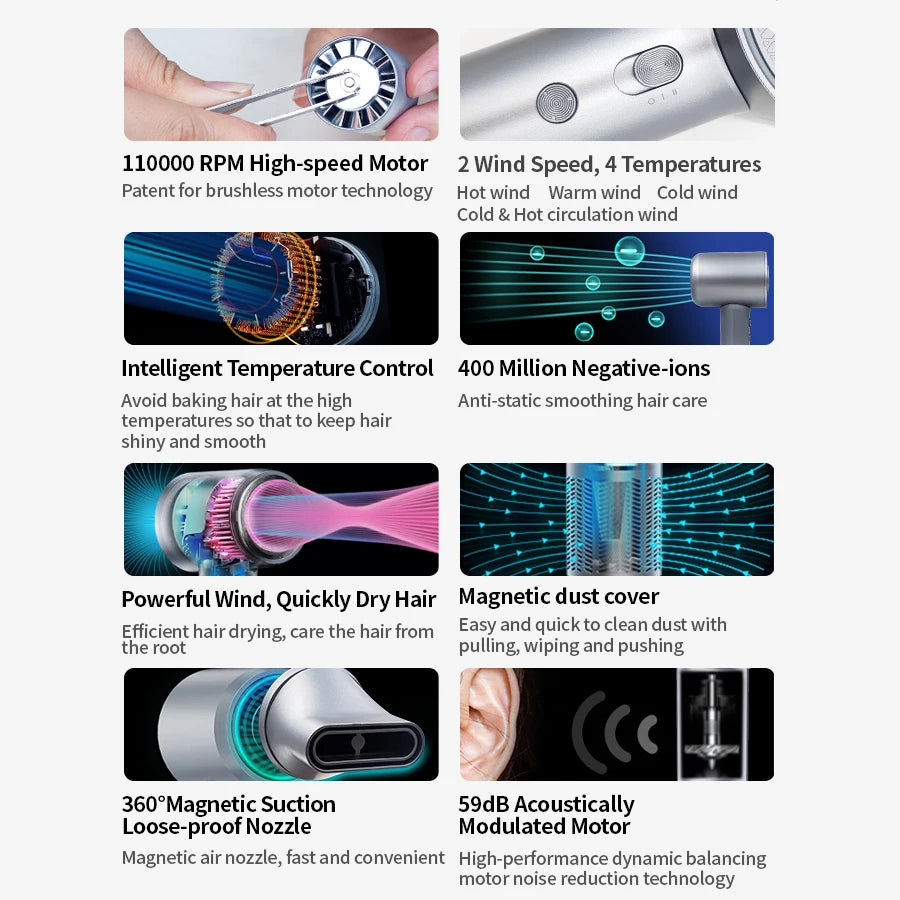 Professional Hair Dryer High-Speed 110V Personal Blower Hair Care Styling Negative Ion Tool Magnetic Nozzle Fast Hair Blow Dryer